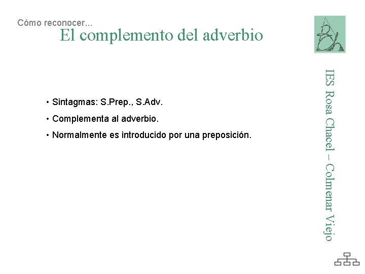 Cómo reconocer. . . El complemento del adverbio • Complementa al adverbio. • Normalmente