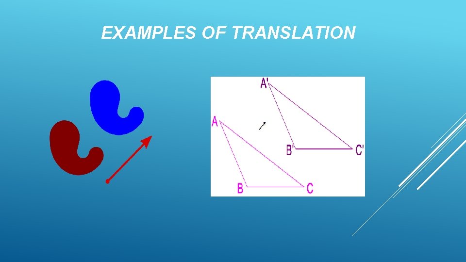 TRANSFORMATIONS PROJECT Yaneisy Alfonso 2 ND GRADE TEKS