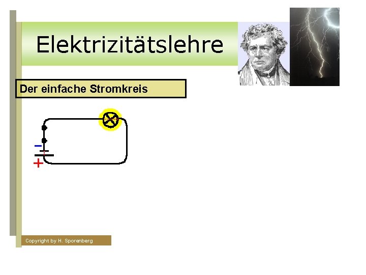 Elektrizitätslehre Der einfache Stromkreis Copyright by H. Sporenberg 