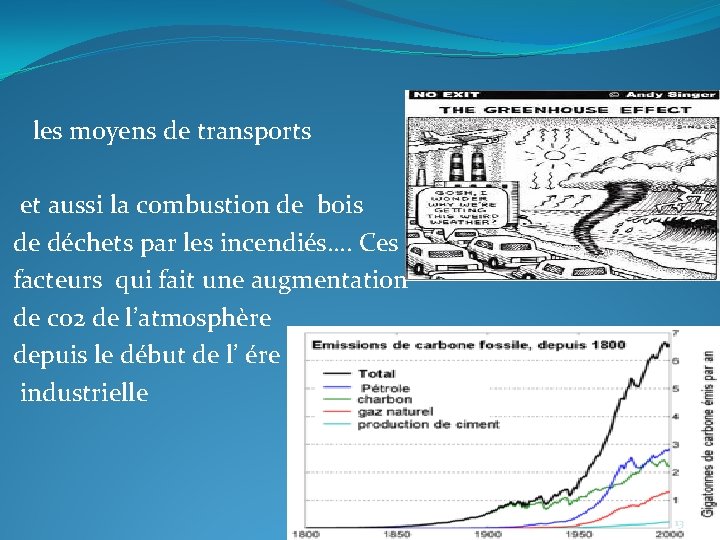 les moyens de transports et aussi la combustion de bois de déchets par les les moyens de transports et aussi la combustion de bois de déchets par les