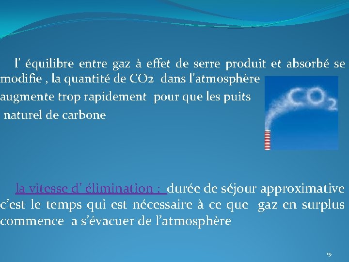 l’ équilibre entre gaz à effet de serre produit et absorbé se modifie , l’ équilibre entre gaz à effet de serre produit et absorbé se modifie ,