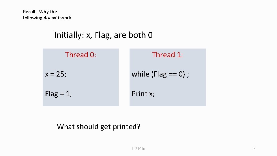 Recall. . Why the following doesn’t work Initially: x, Flag, are both 0 Thread