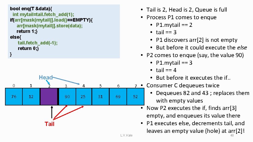 bool enq(T &data){ int mytail=tail. fetch_add(1); if(arr[mask(mytail)]. load()==EMPTY){ arr[mask(mytail)]. store(data); return 1; } else{