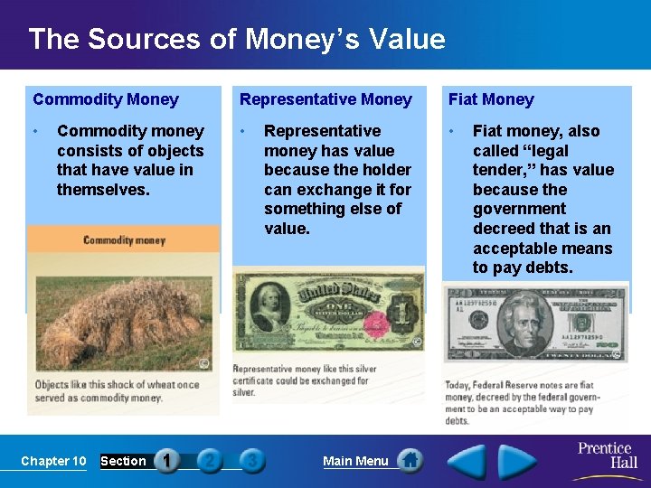 The Sources of Money’s Value Commodity Money Representative Money Fiat Money • • •