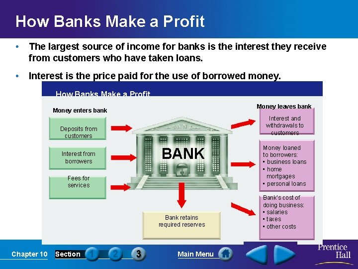 How Banks Make a Profit • The largest source of income for banks is