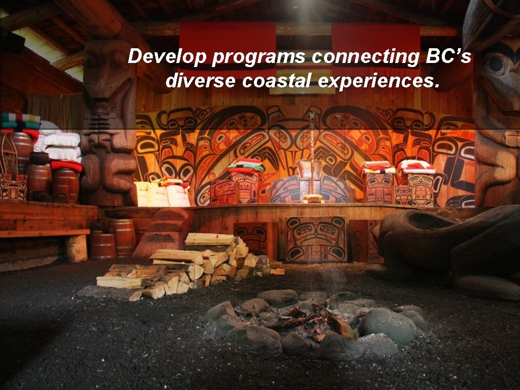 Develop programs connecting BC’s diverse coastal experiences. 