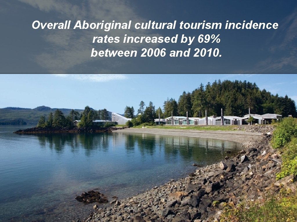 Overall Aboriginal cultural tourism incidence rates increased by 69% between 2006 and 2010. 