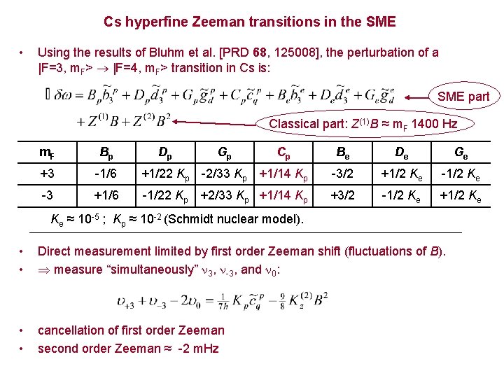 Cs hyperfine Zeeman transitions in the SME • Using the results of Bluhm et