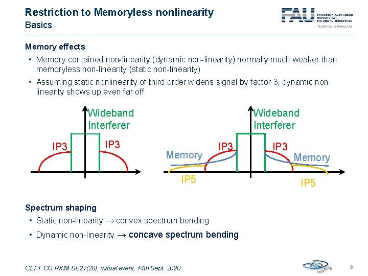 Restriction to Memoryless nonlinearity Basics Memory effects • Memory contained non-linearity (dynamic non-linearity) normally