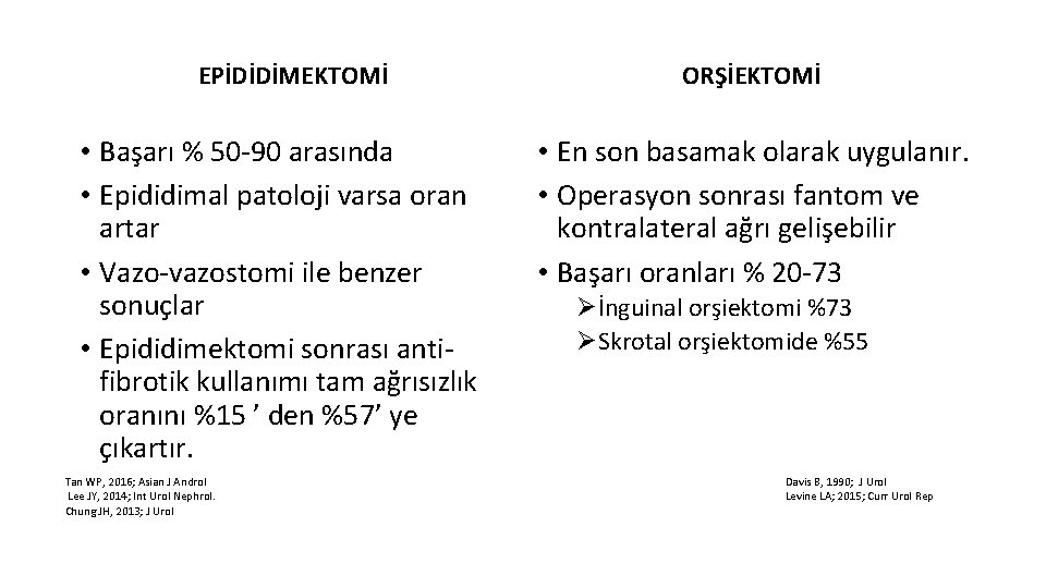 EPİDİDİMEKTOMİ • Başarı % 50 -90 arasında • Epididimal patoloji varsa oran artar •