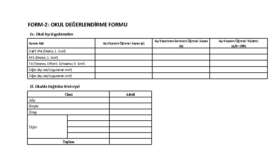 İlçe Değerlendirme Ekibi Tarafından Yapılması Gereken Çalışmalar FORM-2: OKUL DEĞERLENDİRME FORMU 2 e. Okul