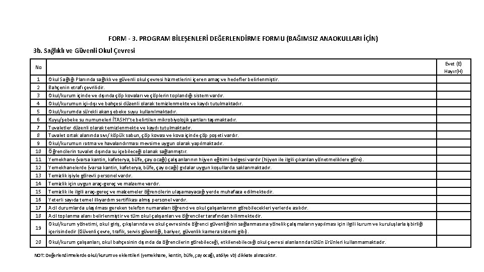 İlçe Değerlendirme Ekibi Tarafından Yapılması Gereken Çalışmalar FORM - 3. PROGRAM BİLEŞENLERİ DEĞERLENDİRME FORMU