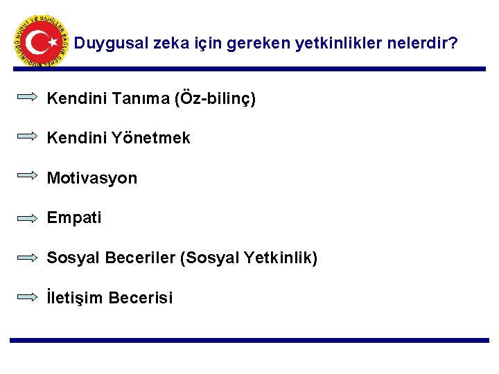 Duygusal zeka için gereken yetkinlikler nelerdir? Kendini Tanıma (Öz-bilinç) Kendini Yönetmek Motivasyon Empati Sosyal