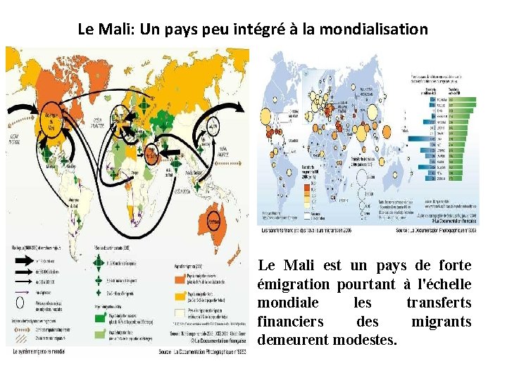 Le Mali: Un pays peu intégré à la mondialisation Le Mali est un pays