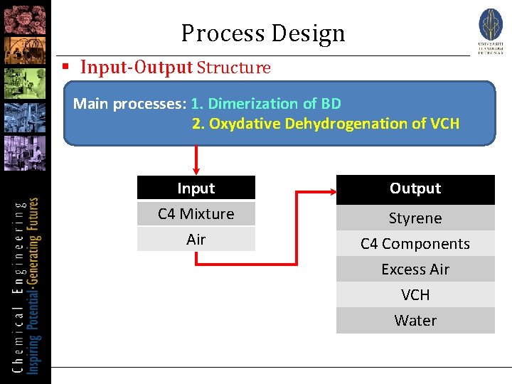Process Design § Input-Output Structure Main processes: 1. Dimerization of BD 2. Oxydative Dehydrogenation