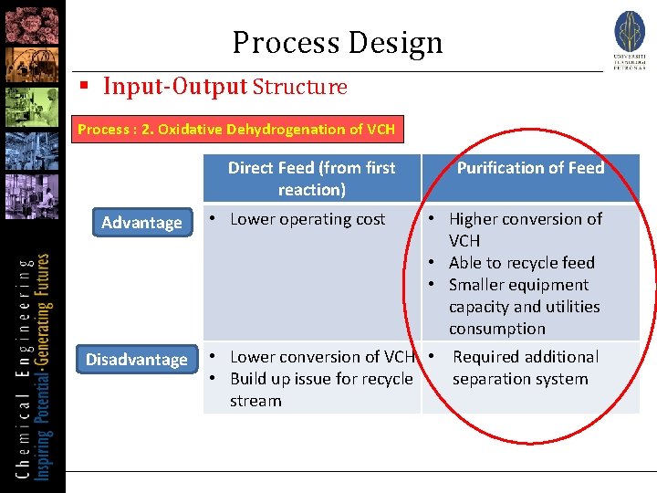 Process Design § Input-Output Structure Process : 2. Oxidative Dehydrogenation of VCH Direct Feed