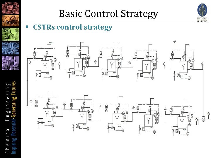 Basic Control Strategy § CSTRs control strategy 