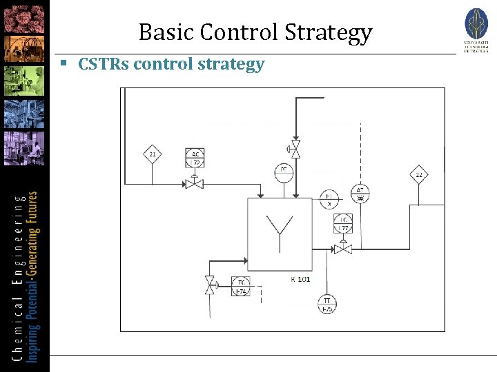 Basic Control Strategy § CSTRs control strategy 