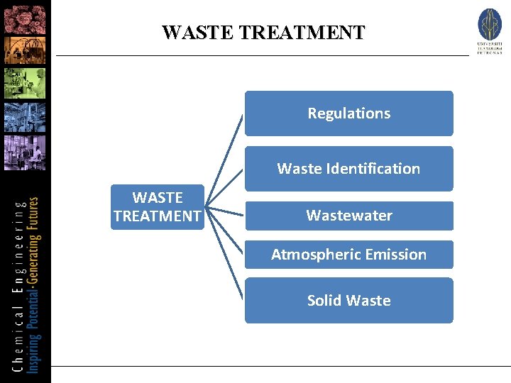 WASTE TREATMENT Regulations Waste Identification WASTE TREATMENT Wastewater Atmospheric Emission Solid Waste 