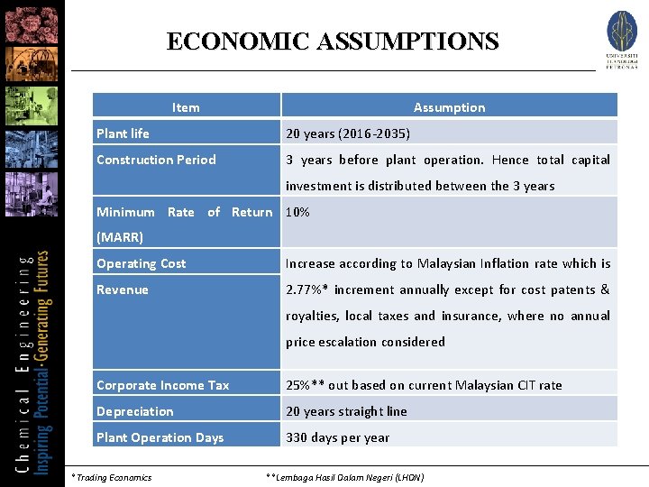 ECONOMIC ASSUMPTIONS Item Assumption Plant life 20 years (2016 -2035) Construction Period 3 years