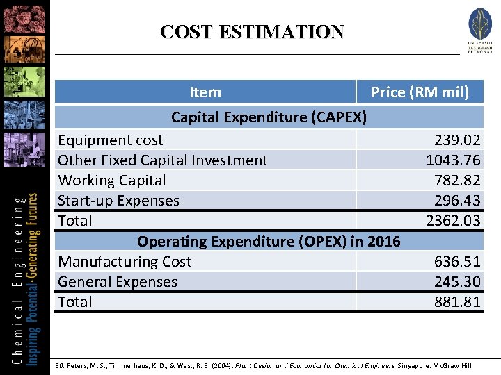 COST ESTIMATION Item Price (RM mil) Capital Expenditure (CAPEX) Equipment cost 239. 02 Other