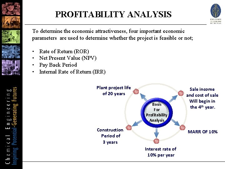 PROFITABILITY ANALYSIS To determine the economic attractiveness, four important economic parameters are used to