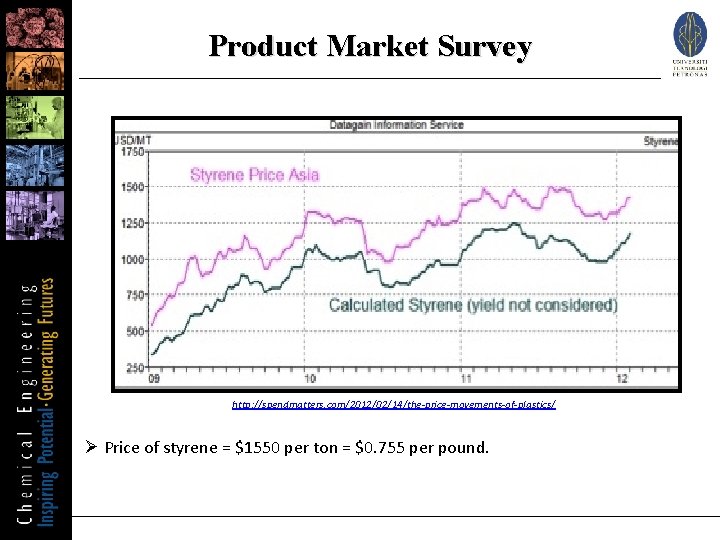 Product Market Survey http: //spendmatters. com/2012/02/14/the-price-movements-of-plastics/ Ø Price of styrene = $1550 per ton