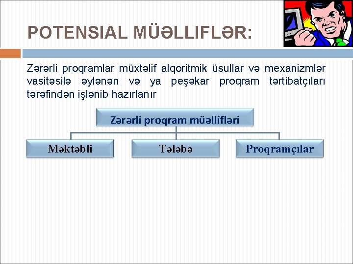 POTENSIAL MÜƏLLIFLƏR: Zərərli proqramlar müxtəlif alqoritmik üsullar və mexanizmlər vasitəsilə əylənən və ya peşəkar