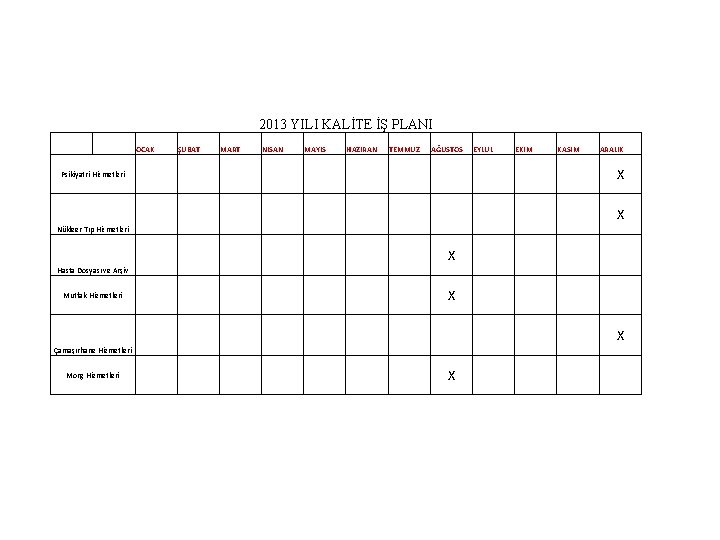 2013 YILI KALİTE İŞ PLANI OCAK ŞUBAT MART NİSAN MAYIS HAZİRAN TEMMUZ AĞUSTOS EYLÜL