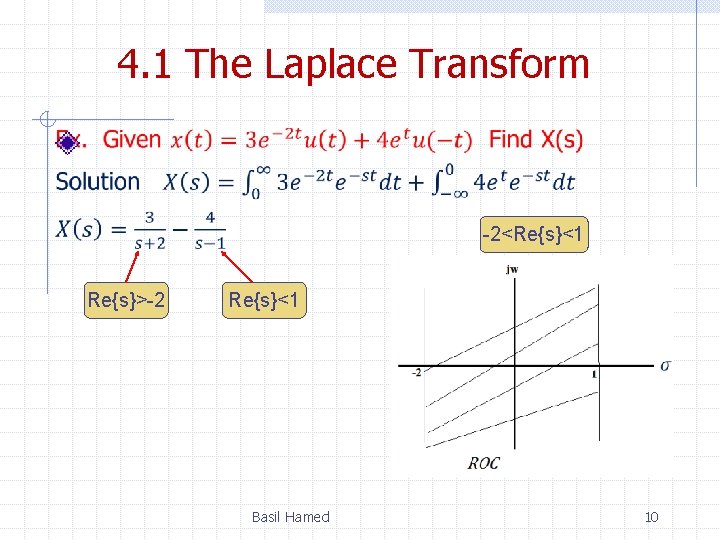 4. 1 The Laplace Transform -2<Re{s}<1 Re{s}>-2 Re{s}<1 Basil Hamed 10 