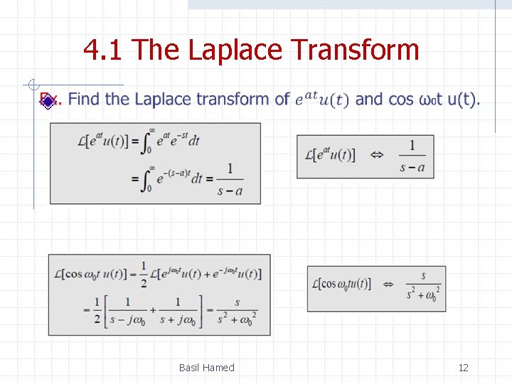 4. 1 The Laplace Transform Basil Hamed 12 