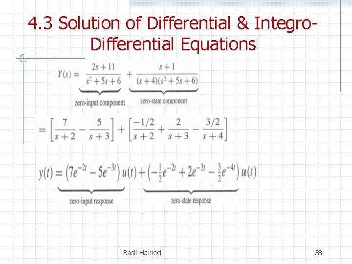 4. 3 Solution of Differential & Integro. Differential Equations Basil Hamed 38 