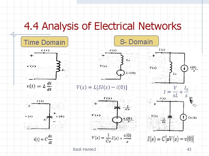 4. 4 Analysis of Electrical Networks S- Domain Time Domain Basil Hamed 43 