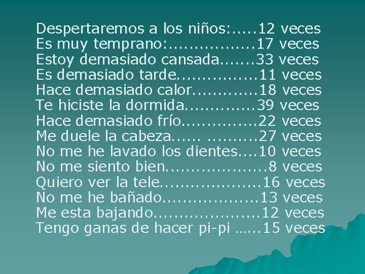 Despertaremos a los niños: . . . 12 veces Es muy temprano: . . Despertaremos a los niños: . . . 12 veces Es muy temprano: . .