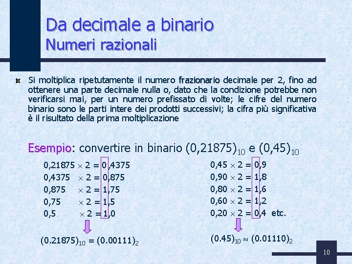 Da decimale a binario Numeri razionali Si moltiplica ripetutamente il numero frazionario decimale per