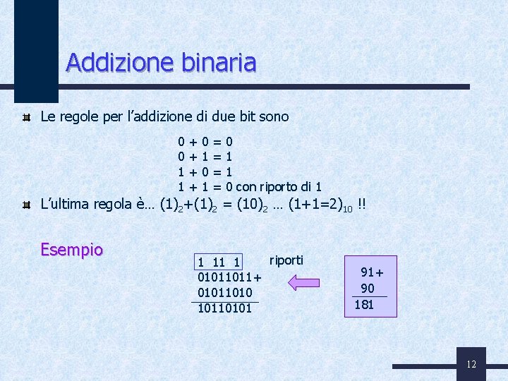 Addizione binaria Le regole per l’addizione di due bit sono 0 0 1 1
