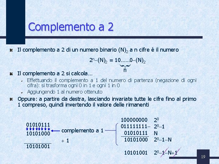 Complemento a 2 Il complemento a 2 di un numero binario (N)2 a n