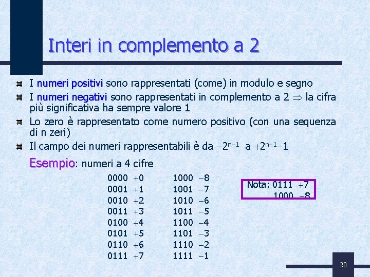Interi in complemento a 2 I numeri positivi sono rappresentati (come) in modulo e