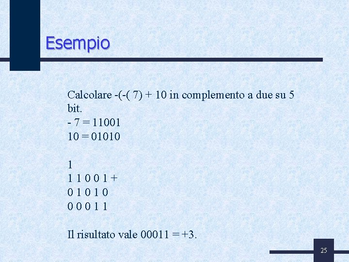 Esempio Calcolare -(-( 7) + 10 in complemento a due su 5 bit. -