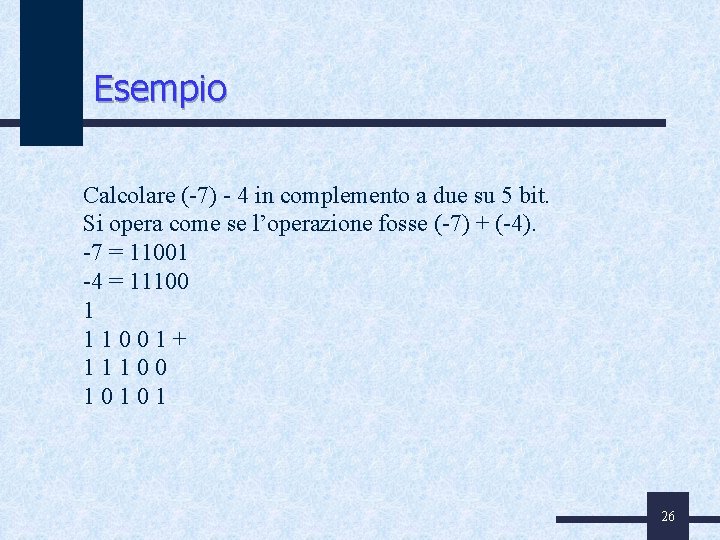 Esempio Calcolare (-7) - 4 in complemento a due su 5 bit. Si opera