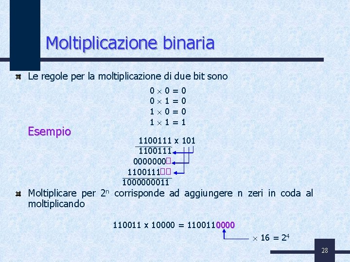 Moltiplicazione binaria Le regole per la moltiplicazione di due bit sono Esempio 0 0