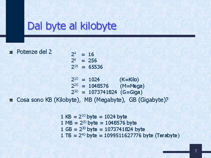 Dal byte al kilobyte Potenze del 2 24 = 16 28 = 256 216