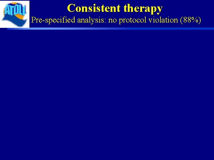 Consistent therapy Pre-specified analysis: no protocol violation (88%) 