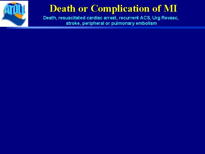 Death or Complication of MI Death, resuscitated cardiac arrest, recurrent ACS, Urg Revasc, stroke,