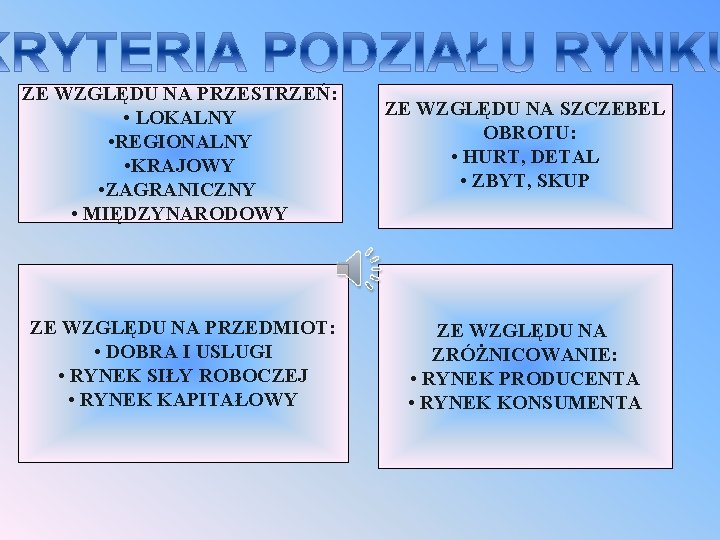 ZE WZGLĘDU NA PRZESTRZEŃ: • LOKALNY • REGIONALNY • KRAJOWY • ZAGRANICZNY • MIĘDZYNARODOWY