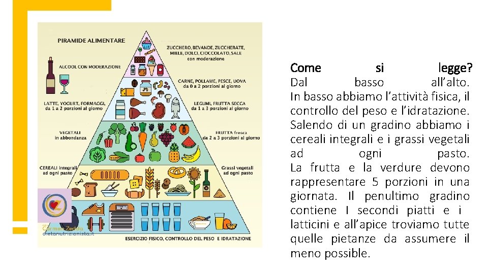 Come si legge? Dal basso all’alto. In basso abbiamo l’attività fisica, il controllo del Come si legge? Dal basso all’alto. In basso abbiamo l’attività fisica, il controllo del