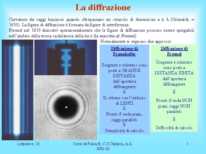 La diffrazione Curvatura dei raggi luminosi quando oltrepassano un ostacolo di dimensioni a (Grimaldi,