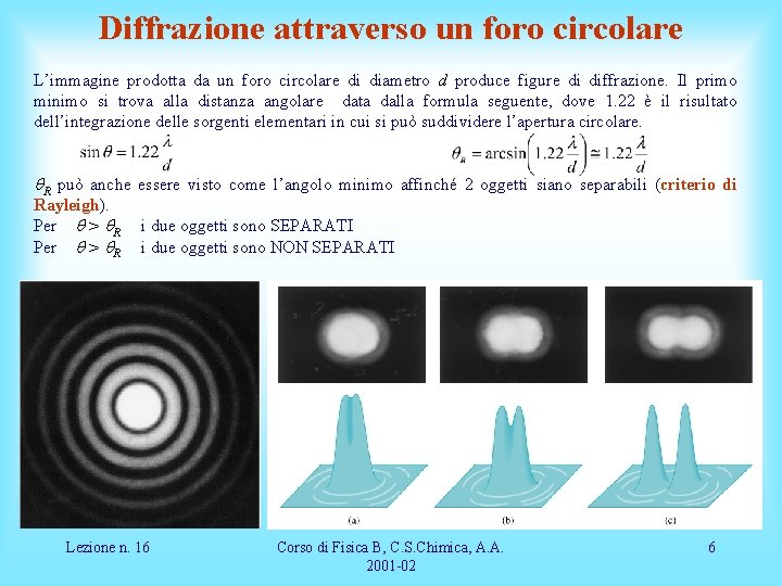 Diffrazione attraverso un foro circolare L’immagine prodotta da un foro circolare di diametro d