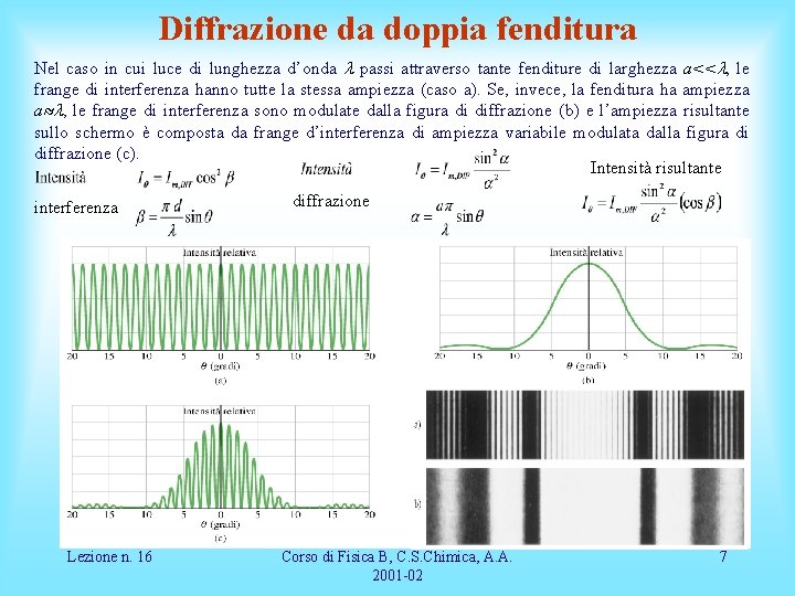 Diffrazione da doppia fenditura Nel caso in cui luce di lunghezza d’onda l passi