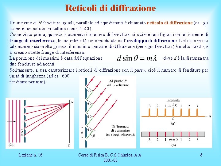 Reticoli di diffrazione Un insieme di N fenditure uguali, parallele ed equidistanti è chiamato